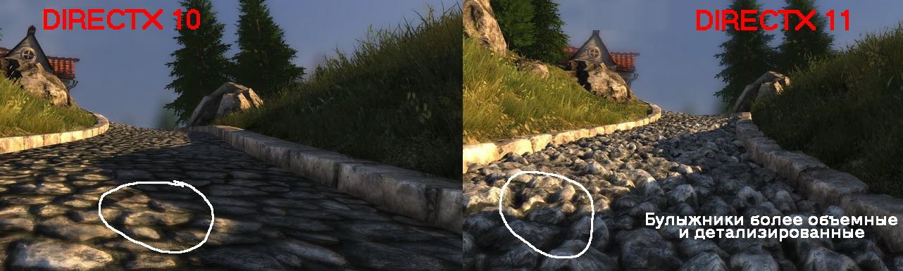 Сравнение версий