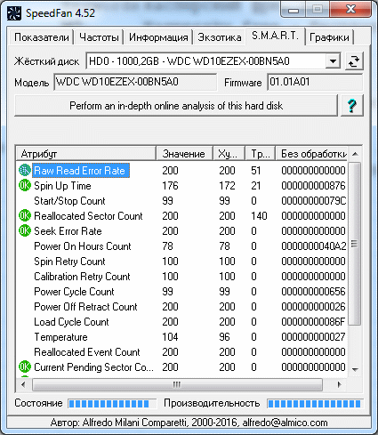 Состояние hdd смарт