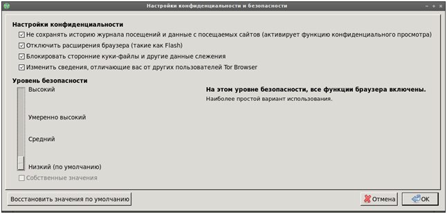 настройки анонимности тор